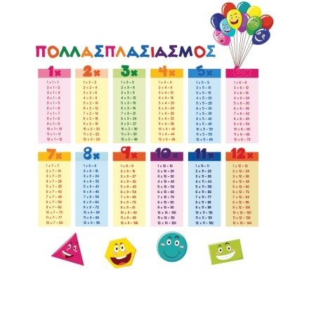 Πολλαπλασιασμός