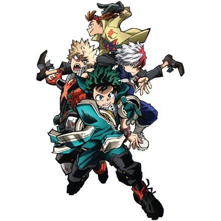 Group My Hero Academia