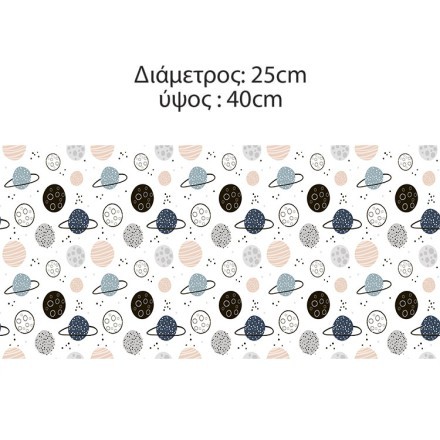 Πλανήτες