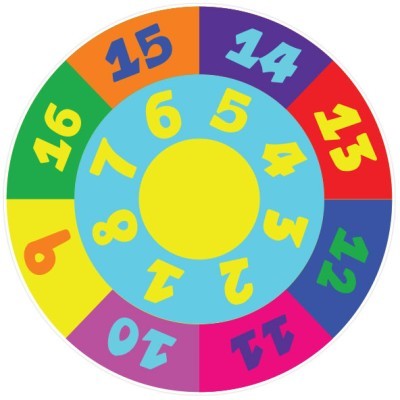Στόχοι με αριθμούς, Παιχνίδια Ρίψης Στόχου, Αυτοκόλλητα δαπεδου, 250 x 250 εκ. (39202)
