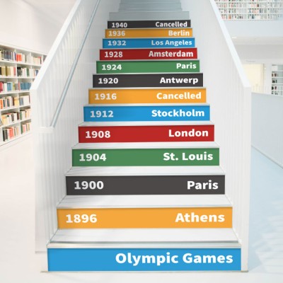 Ολυμπιακοί αγώνες, Φράσεις, Αυτοκόλλητα σκάλας, 90 x 12 εκ.