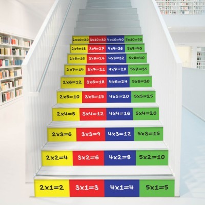 Πολλαπλασιασμός Φράσεις Αυτοκόλλητα σκάλας 90 x 15 cm (38830)