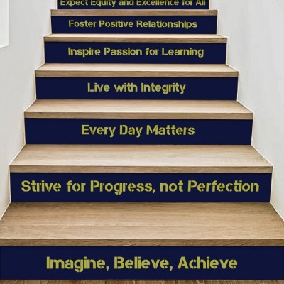 Imagine, Believe, Achieve, Φράσεις, Αυτοκόλλητα σκάλας,