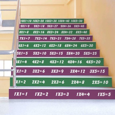 Houseart Πολλαπλασιασμός 2, Αριθμοί, Αυτοκόλλητα σκάλας, 90 x 12 εκ.