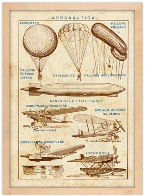 αεροναυτικά Διάφορα Πίνακες σε καμβά 61 x 40 cm (9054)