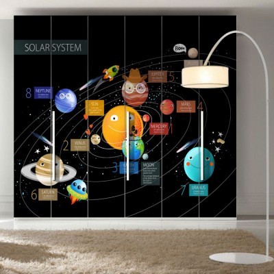 Ηλιακό Σύστημα, Παιδικά, Αυτοκόλλητα ντουλάπας, 100 x 100 εκ.