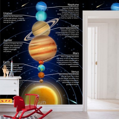 Πλανήτες στη σειρά, Παιδικά, Ταπετσαρίες Τοίχου, 100 x 100 εκ. (54911)
